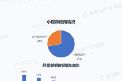 解锁网络数据中心官网的奥秘，从概念到应用的全解析