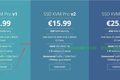 奥丁海外主机，您的全球在线业务稳定基石