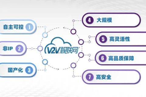 探索CNIVV官网，揭开数字化学习的新篇章