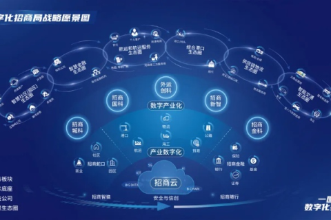 山西易百易官网，洞悉商务创新的数字化平台