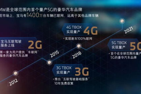 大连通通网络，引领数字时代，创新服务体验