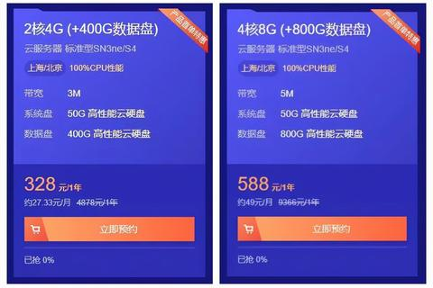 如何选云主机配置带宽大小，全面指南