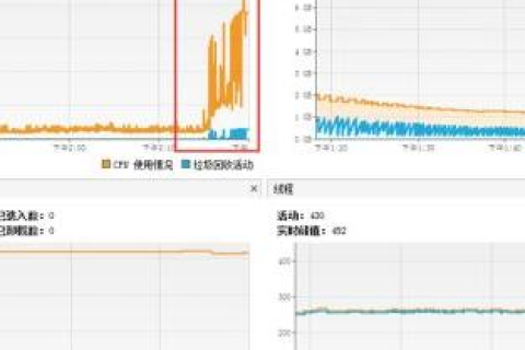 多主机架构下的官网优化实践，提升用户体验与内容管理的效能