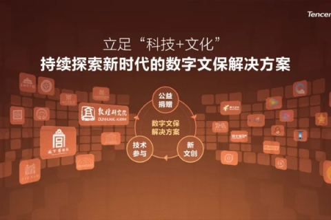 华网官网重塑品牌影响力，新时代下的数字变革之路