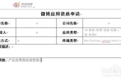 ICP备案时提交申请表，域名选择与注意事项
