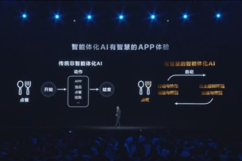 飞飞网络科技，打造智能创新，引领未来网络科技