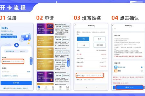 买了域名后怎么用，全面指南