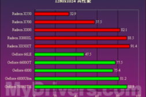 怎么买卖中文域名，全面指南