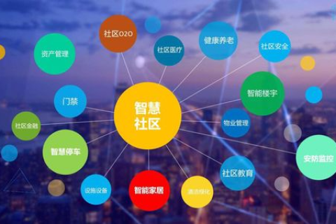 香港主机托管，企业数字化转型的基石