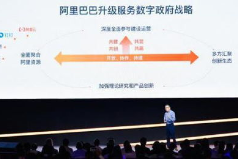 诗宣网络，以创新科技引领数字文化新篇章