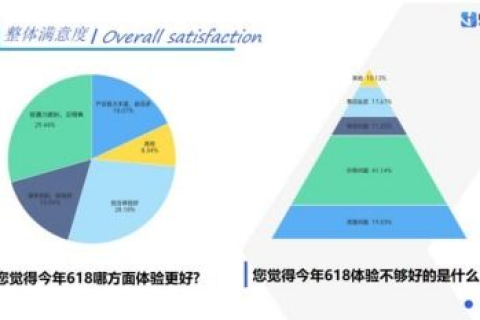 蓝主人官网体验，全面解析其优势、功能及用户体验