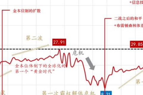 如何设置域名输入后自动添加index.html