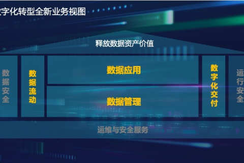 探索美达网络官网，一站式数字化转型解决方案的领航者