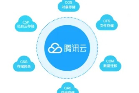 多谷云官网，开启云端协作新纪元，赋能企业高效运营