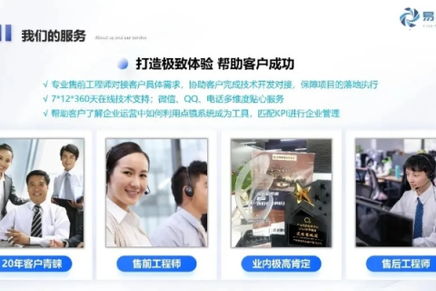 网馨云官网，引领云端领域的创新者