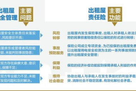 探索合租号官网，共享经济下的创新居住模式与安全隐患解析