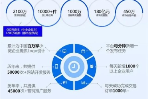 华易网络官网，数字化转型的引领者，重塑企业竞争力的实践者