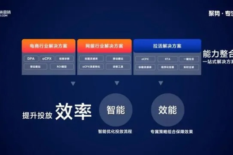 自动化注解技术，东方主机提升官网自主运营效率的领航者