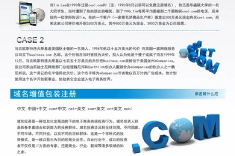 如何注册com.cn域名，详细步骤与注意事项