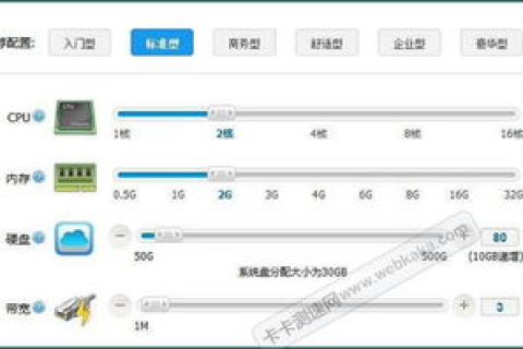 云服务器配置选择，几核CPU、几G内存、几M带宽才足够使用？