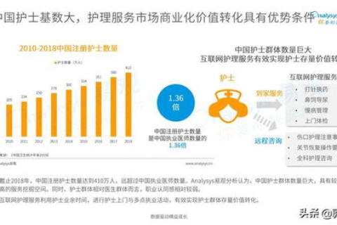 哑哑数据官网，引领数据分析新时代