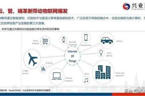 矩阵互联官网，重构数字时代的连接与交互方式