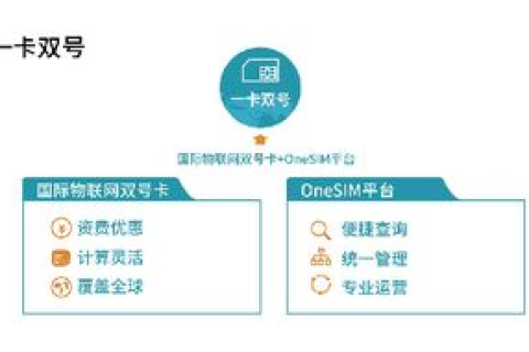 稳定基石，云端赋能，百度云的能力与可靠性剖析