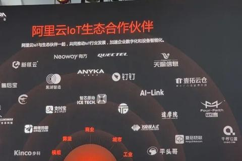 阿里云是否稳定？深度剖析与体验分享