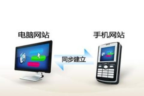 我想免费拥有一个手机网站域名，打造我的WAP网站之旅