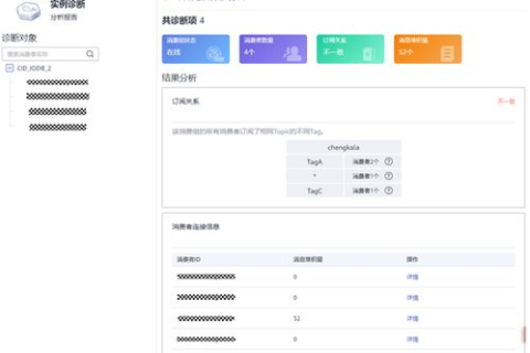 聪明！智联蓝海，西唯在云端如磐石般的稳定性证明