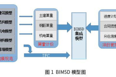解析LOCVPS的稳定性及其应用分析