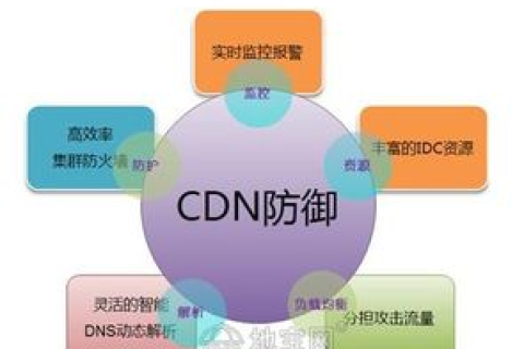 HostEase有香港虚拟主机吗？详解其服务优势与选择指南