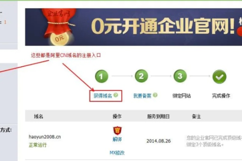 阿里巴巴的旺铺与企业官网，域名绑定与品牌展示的差异
