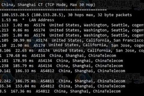 稳中求胜，为何Hostwinds是您的理想选择