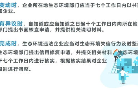 尚云主机的稳定性分析，适合您的业终未来信赖之选