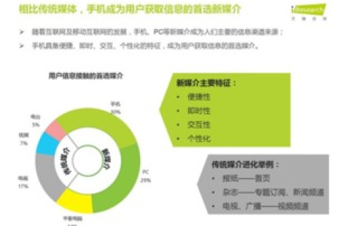 微盟是否稳定？从多个维度解析其运营状态与优势