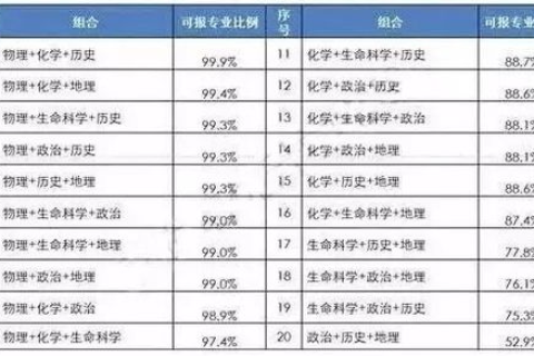 域名301与302，后期变化问题与策略探讨