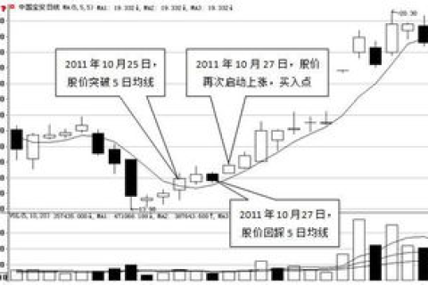 探究T盾的稳定性，理论与现实的双重考量