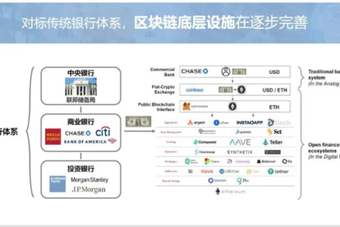 Z-keys区块链技术的稳定性分析，潜力、挑战与未来展望