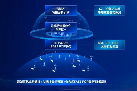 飞讯网络质量大揭秘，稳定还是欠火候？