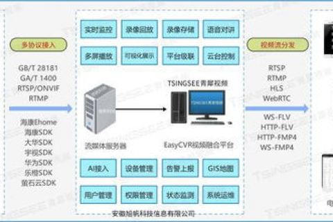动力在线稳定吗，探究设备动力系统稳定性与在线监测技术的应用
