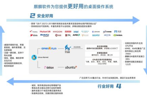 快网真的稳定吗？深度剖析其网络性能与用户体验