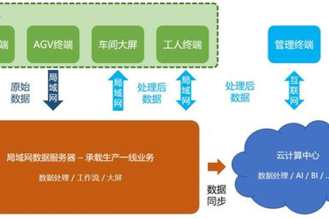 码云稳定性探究，一款备受欢迎的Git平台究竟可靠多少？