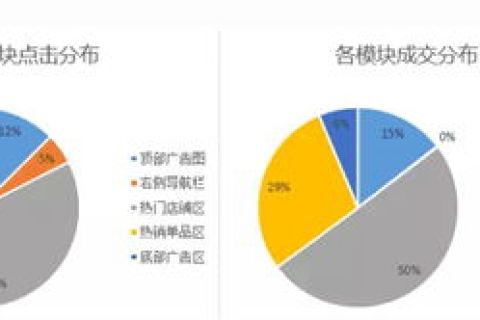酷米网是否稳定？详细剖析其性能与安全性