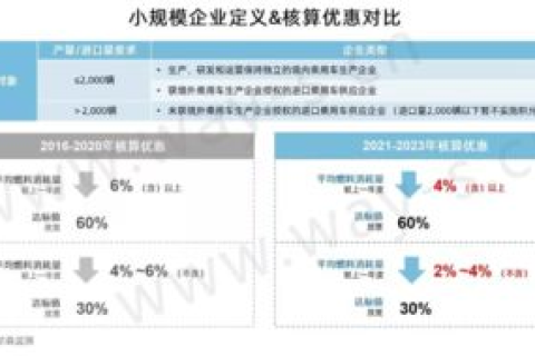 猪八戒网是否稳定，一本详尽的评测和分析