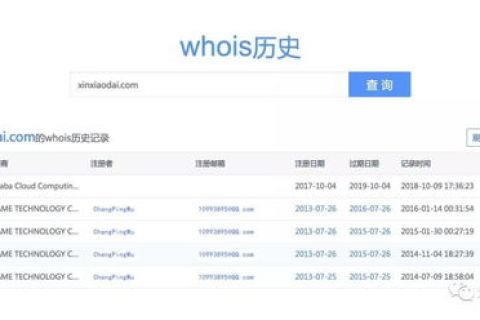 买个域名就能创建网站吗？探索个人网站建设的真相