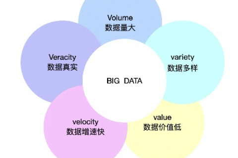 揭秘好耶数据背后的稳定性与可靠性