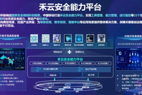 云时代下的安全探索，尊沃云的稳定之旅