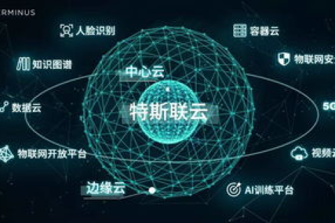 摩西云，核心技术，安全保障，提升云服务稳定性