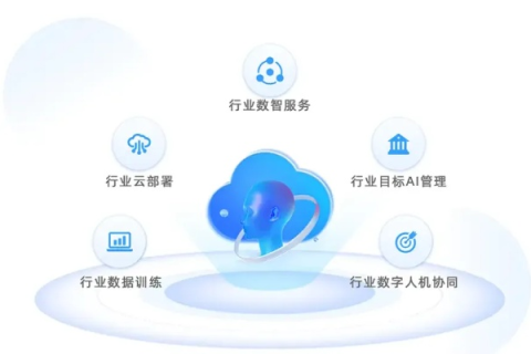 酷番云，稳定性与创新的并行驱动力